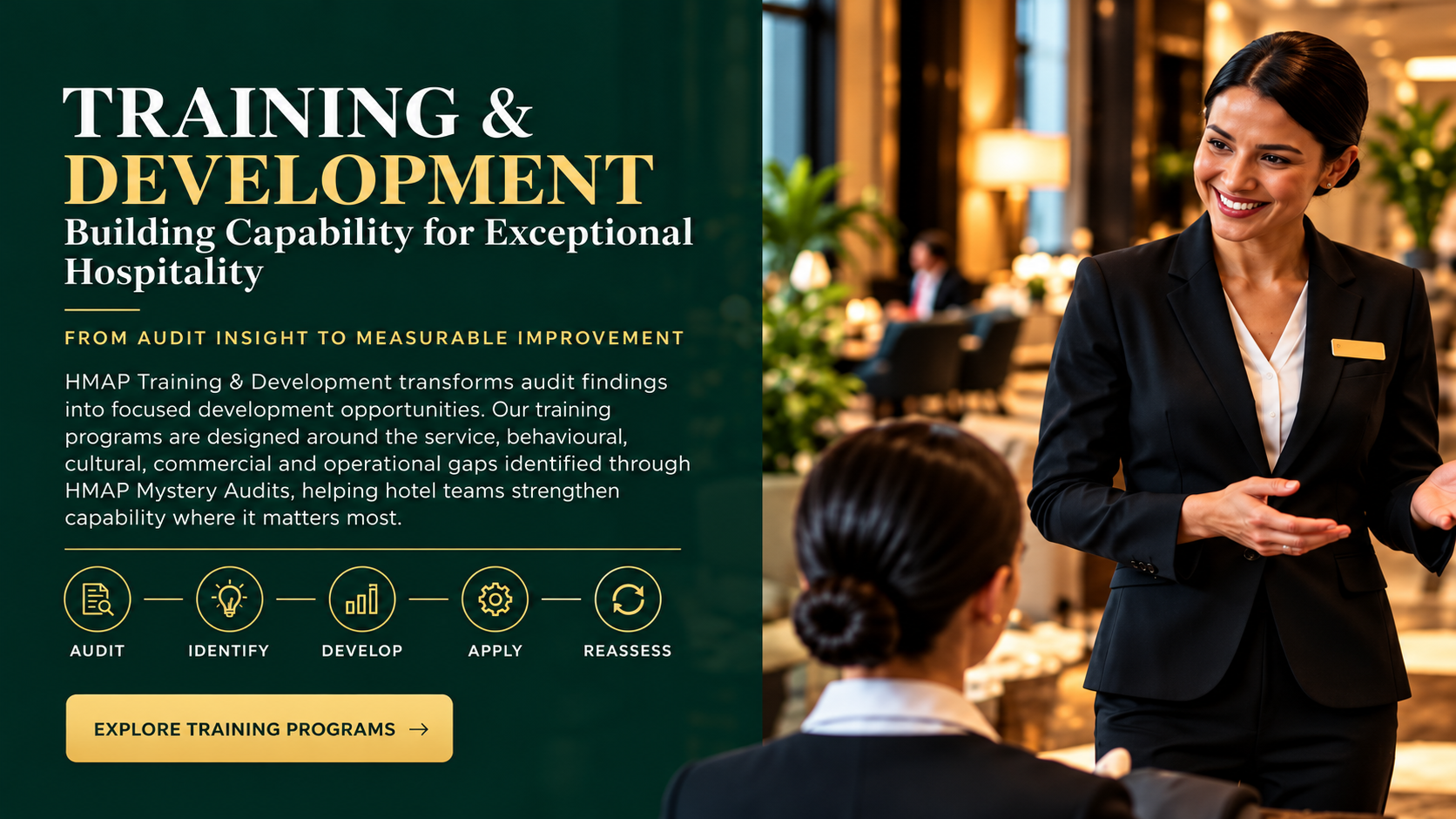 Hotel standard operating procedures: practical, bespoke and operationally relevant